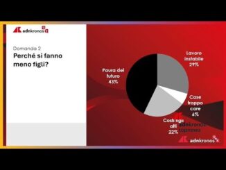 Adnkronos QandA sfide e opportunita di una popolazione che invecchia