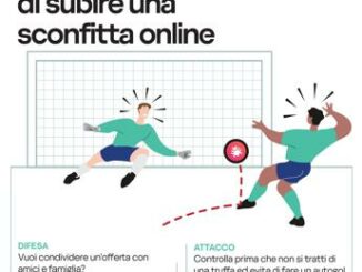 Finale di Champions League: le tattiche di Kaspersky per mettere in fuorigioco i cybercriminali 3 Finale di Champions League le tattiche di Kaspersky per mettere in fuorigioco i cybercriminali