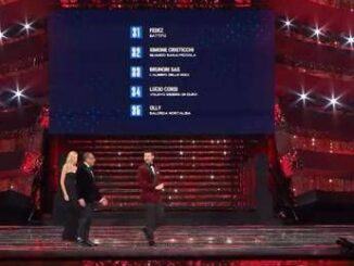 Sanremo 2025, i 5 finalisti: Fedez, Simone Cristicchi, Brunori Sas, Lucio Corsi e Olly 2 Sanremo 2025 i 5 finalisti Fedez Simone Cristicchi Brunori Sas Lucio Corsi e Olly