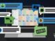 Cisco Talos e i pericoli nascosti dello shopping online