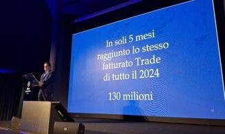 TH Group in soli 5 mesi raggiunto il fatturato trade di tutto il 2024