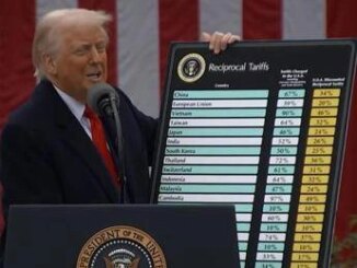 Trump i nuovi dazi Usa la tabella paese per paese
