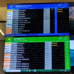 Radar in tilt nel Nord Italia: notte di caos all’aeroporto di Olbia. “Abbandonati a noi stessi”